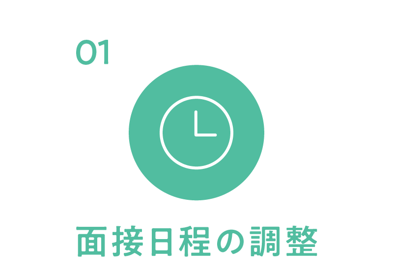 面接日程の調整